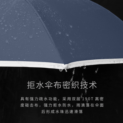 105cm Standing Breathable Automatic Double-Layer Umbrella per pubblicità e regali