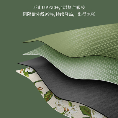 Logo personalizzato 3 Fold Umbrella UV Ombra da sole Stampa di testo Modello pubblicitario Doni aziendali