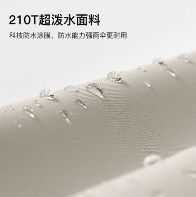 All-in-one ombrello solare completamente automatico protezione solare ombrello solare doppio pieghevole pubblicità