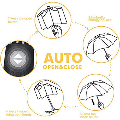 Logo personalizzato Tre sezioni pieghevole ombrello pioggia e sole Dual- Steel Shaft Design